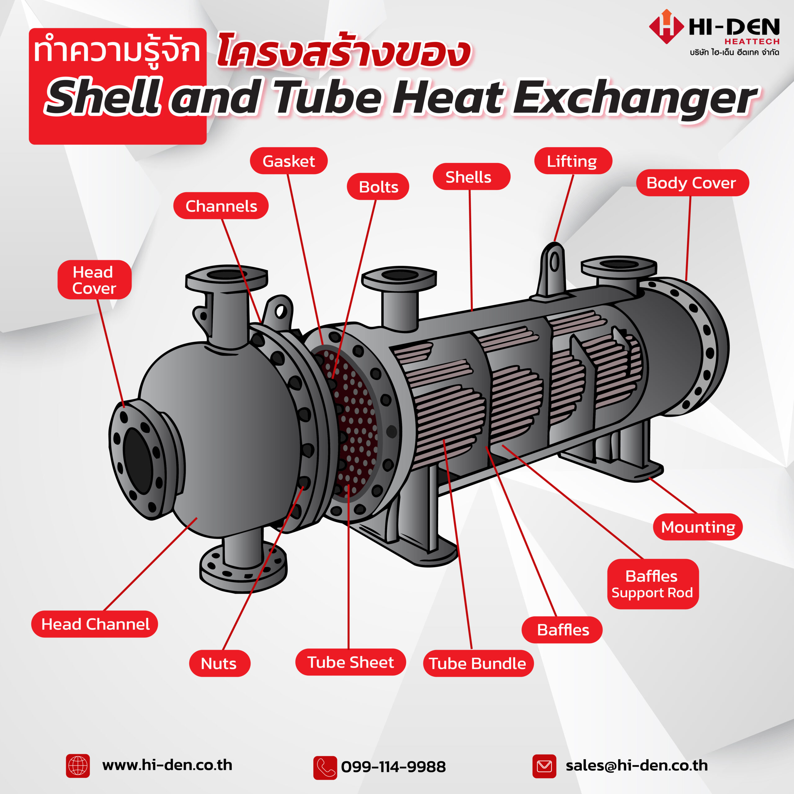 Shell-and-Tube-Heat-Exchanger 0007
